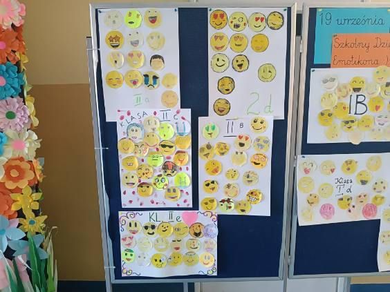 Światowy Dzień Emotikona 